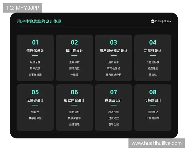 华体会平台介绍：华体会平台的客户服务体系与用户体验优化方法