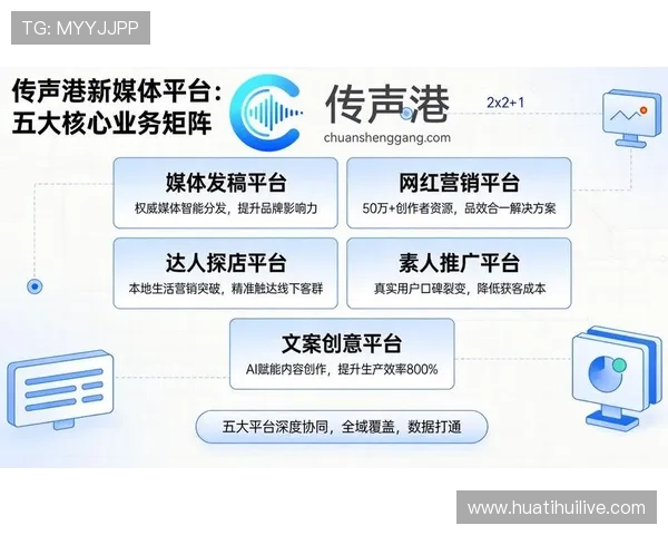 华娱娱乐帝国：探索娱乐产业链整合与跨界合作的最新动态